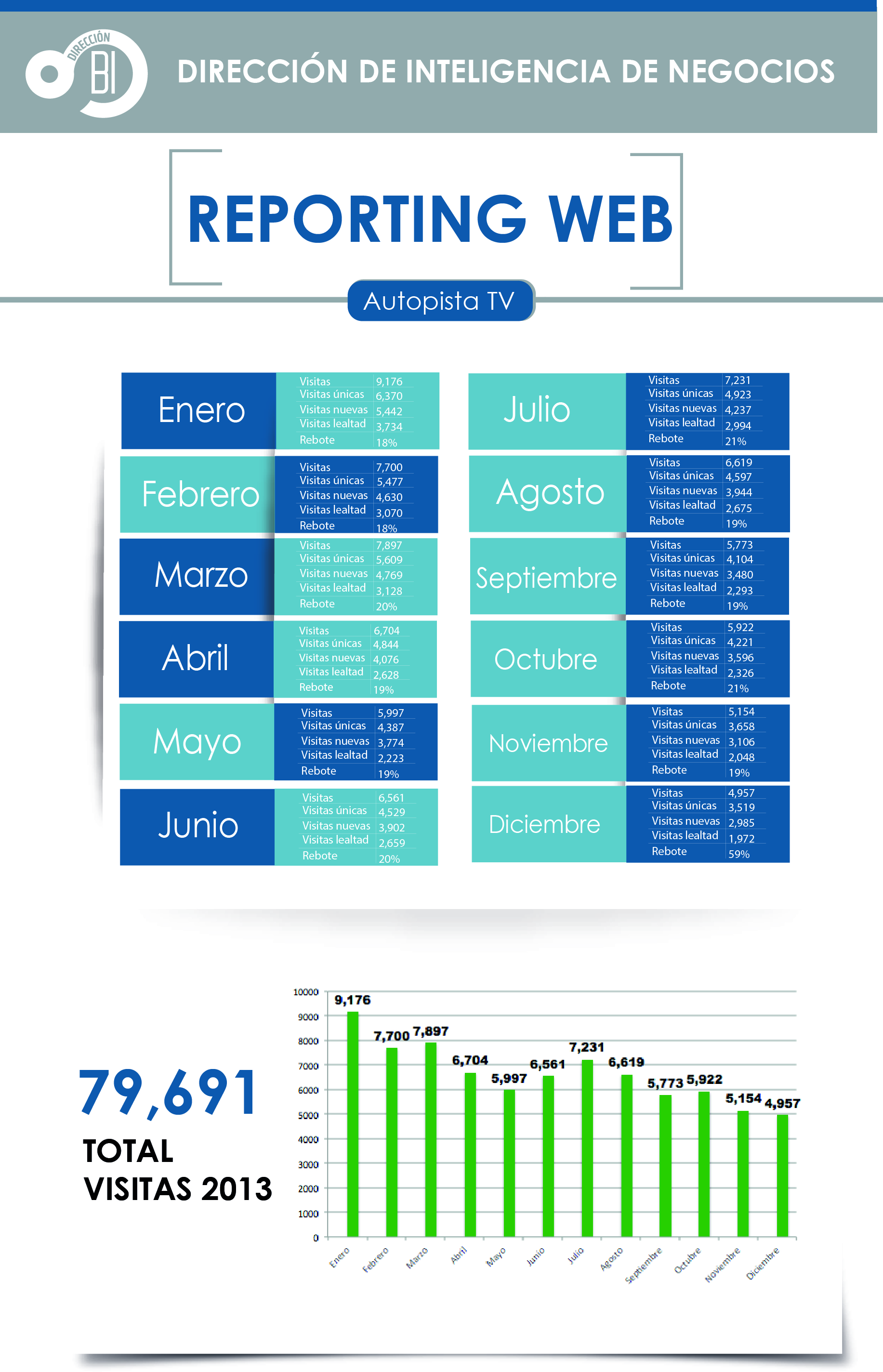 mi web