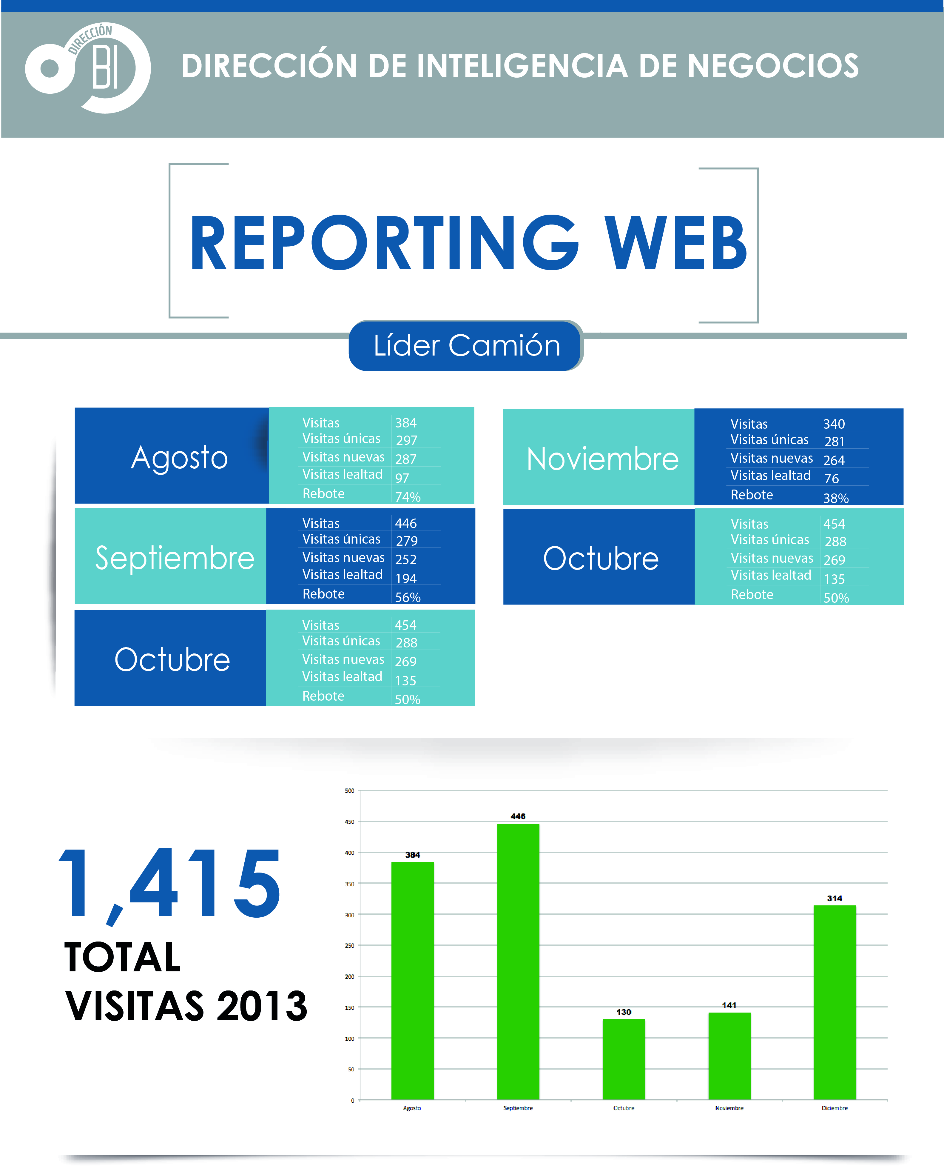 mi web
