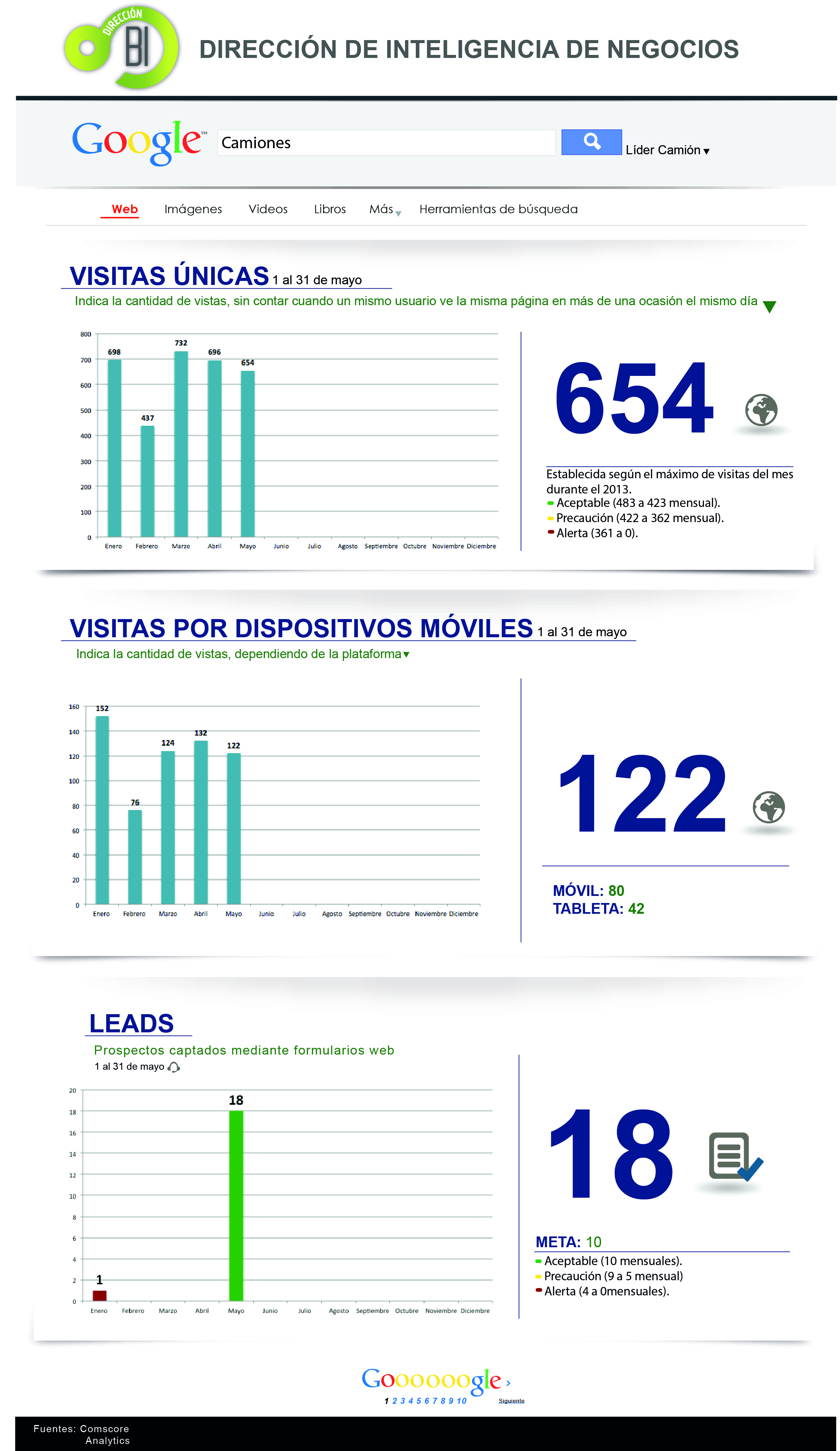 mi web