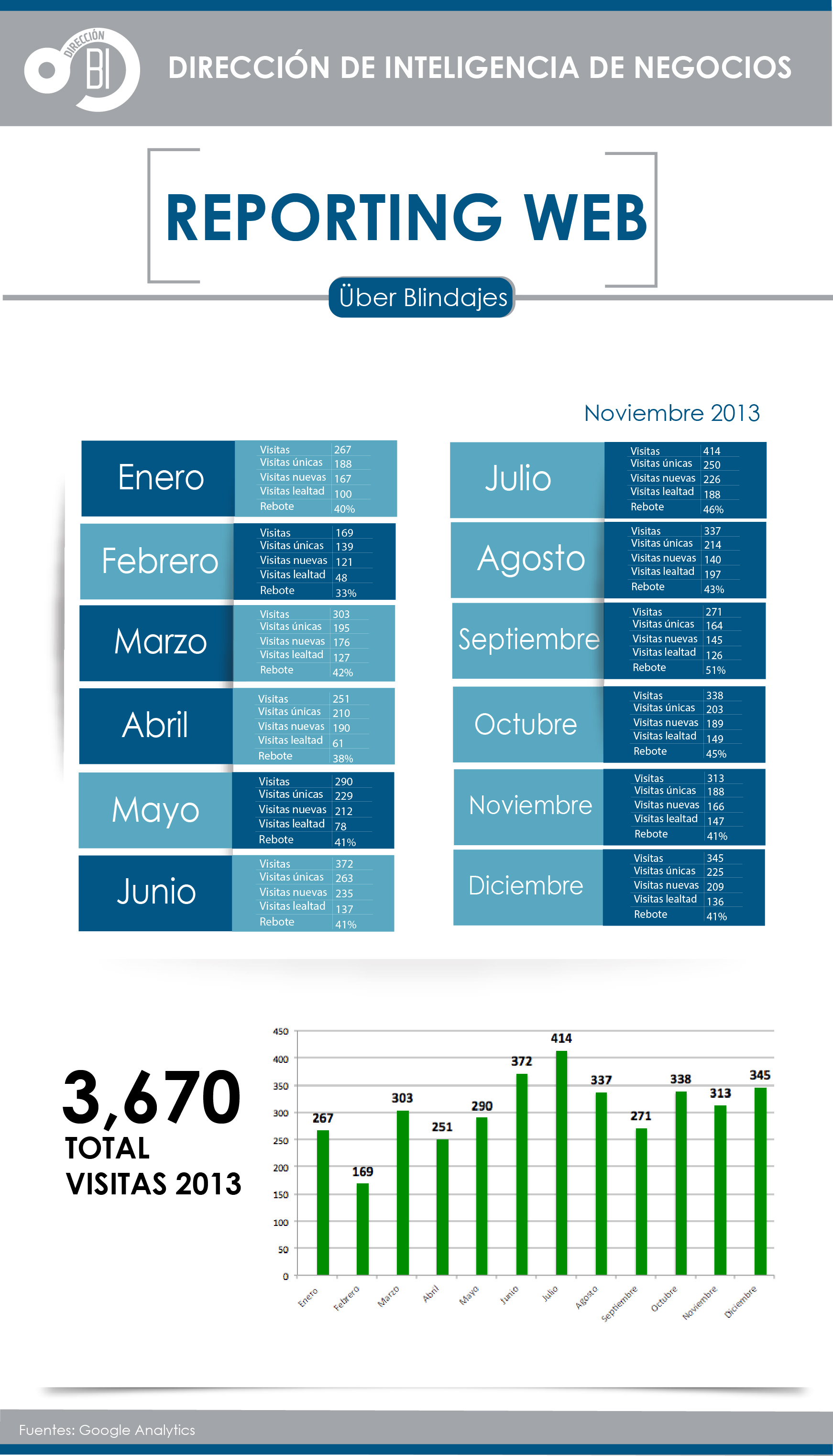 mi web