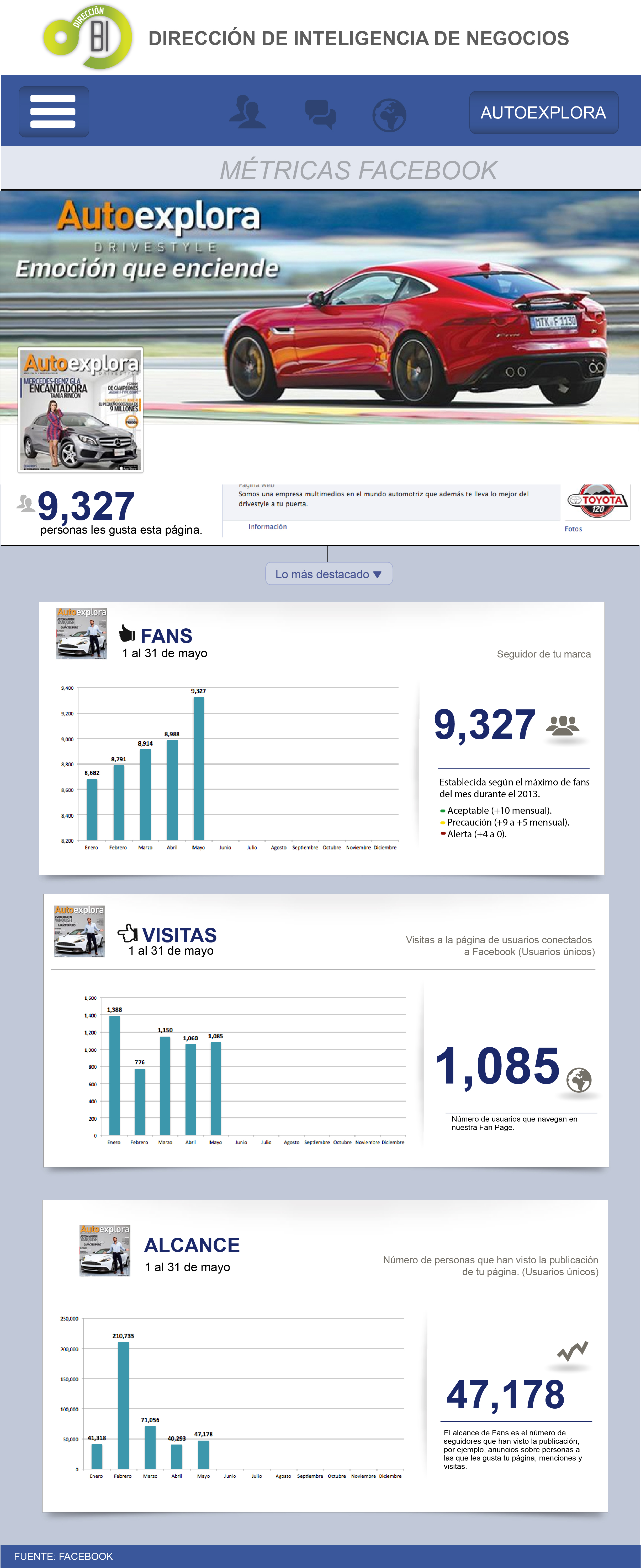 mi web