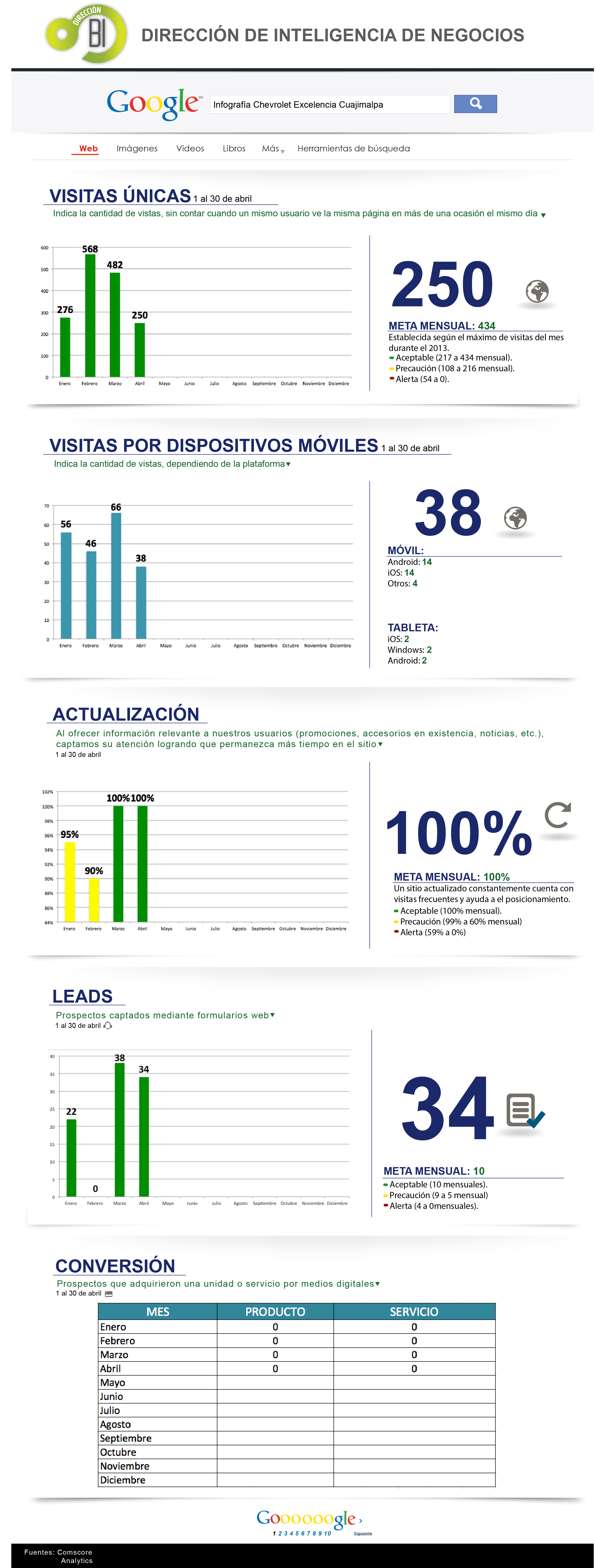 mi web