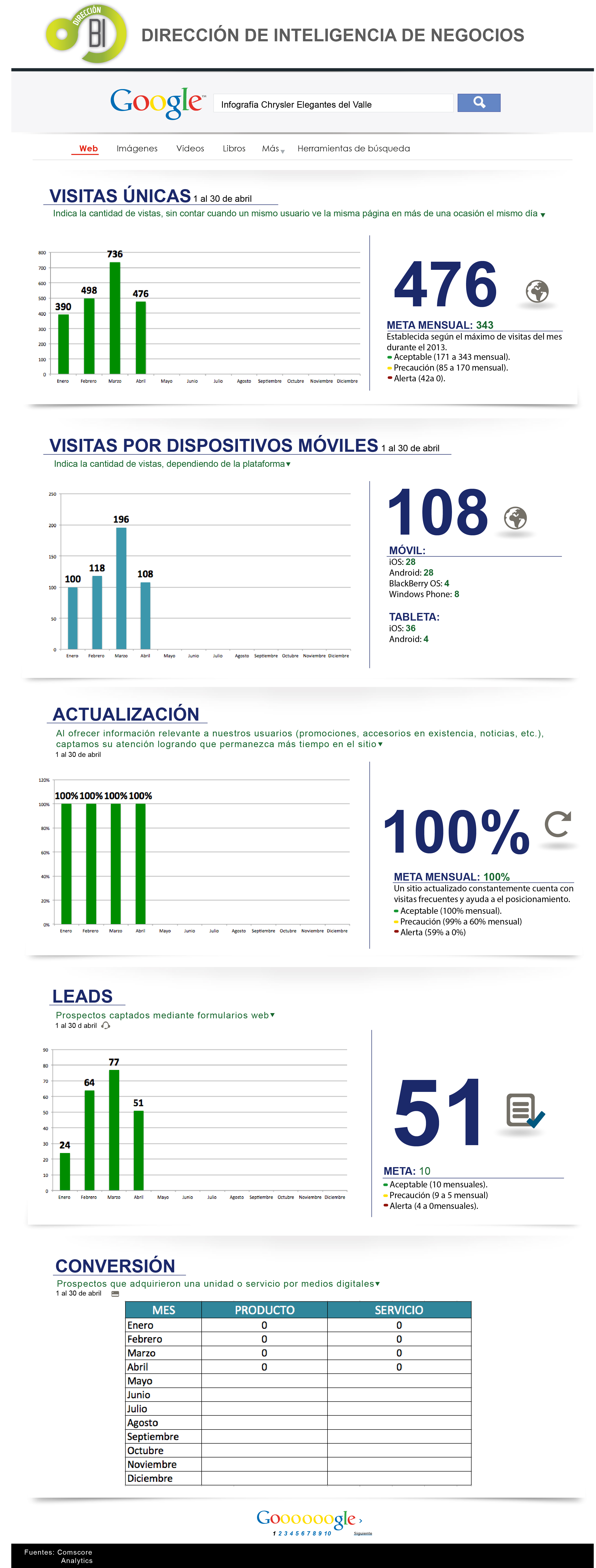 mi web