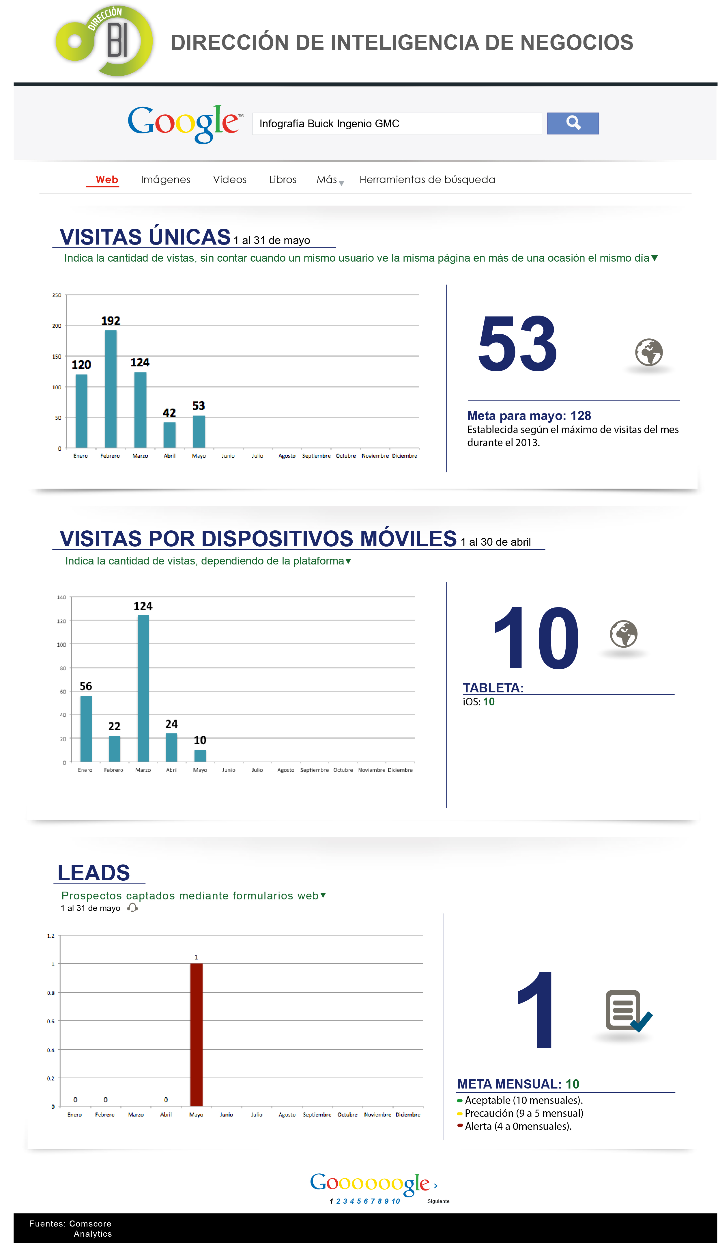 mi web