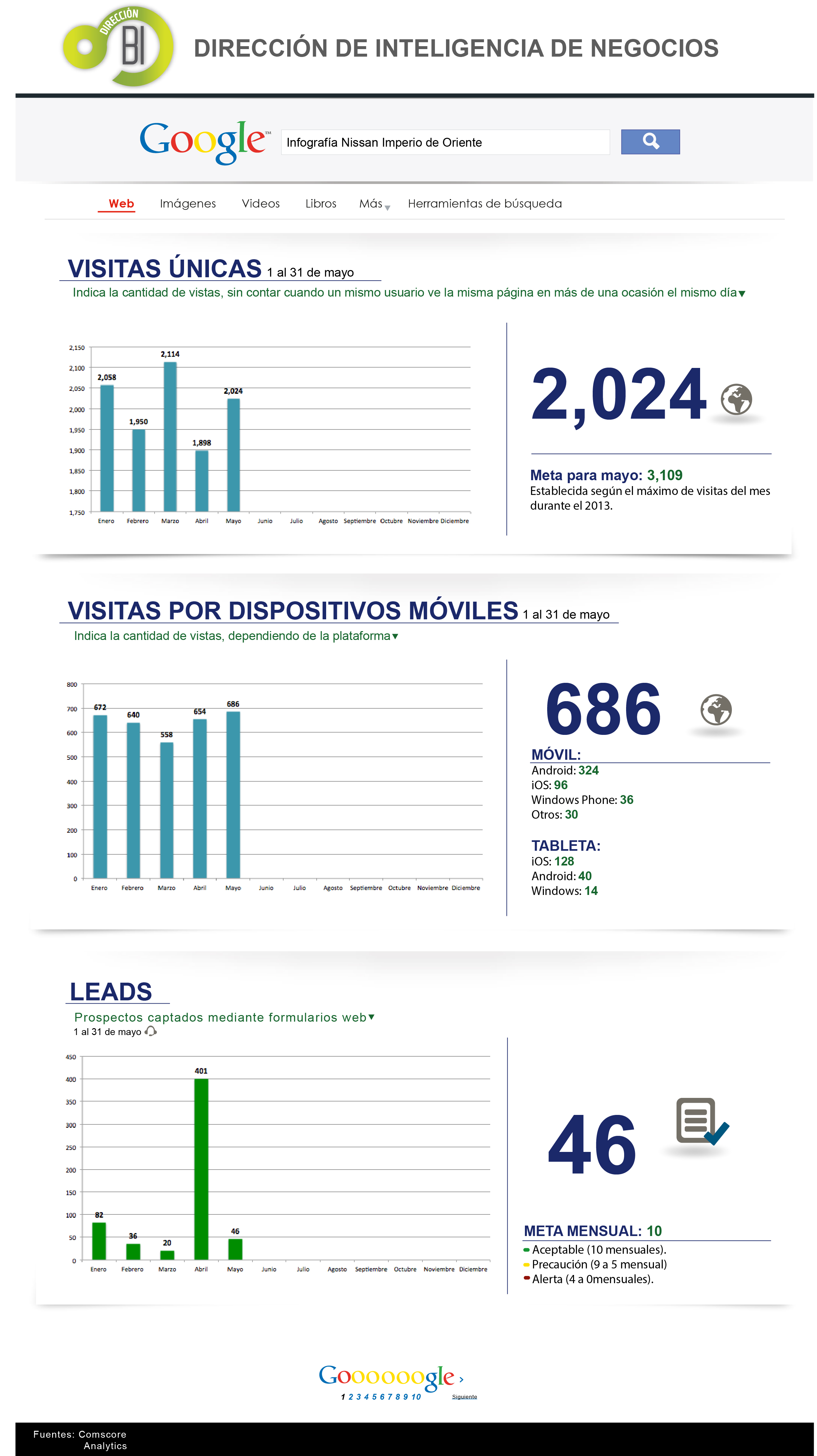mi web