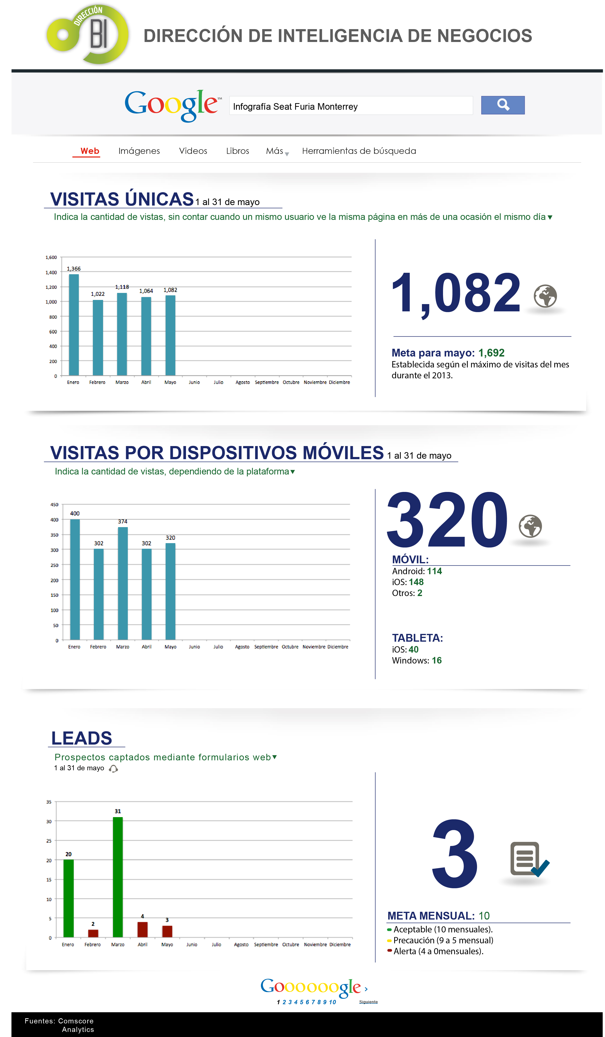 mi web