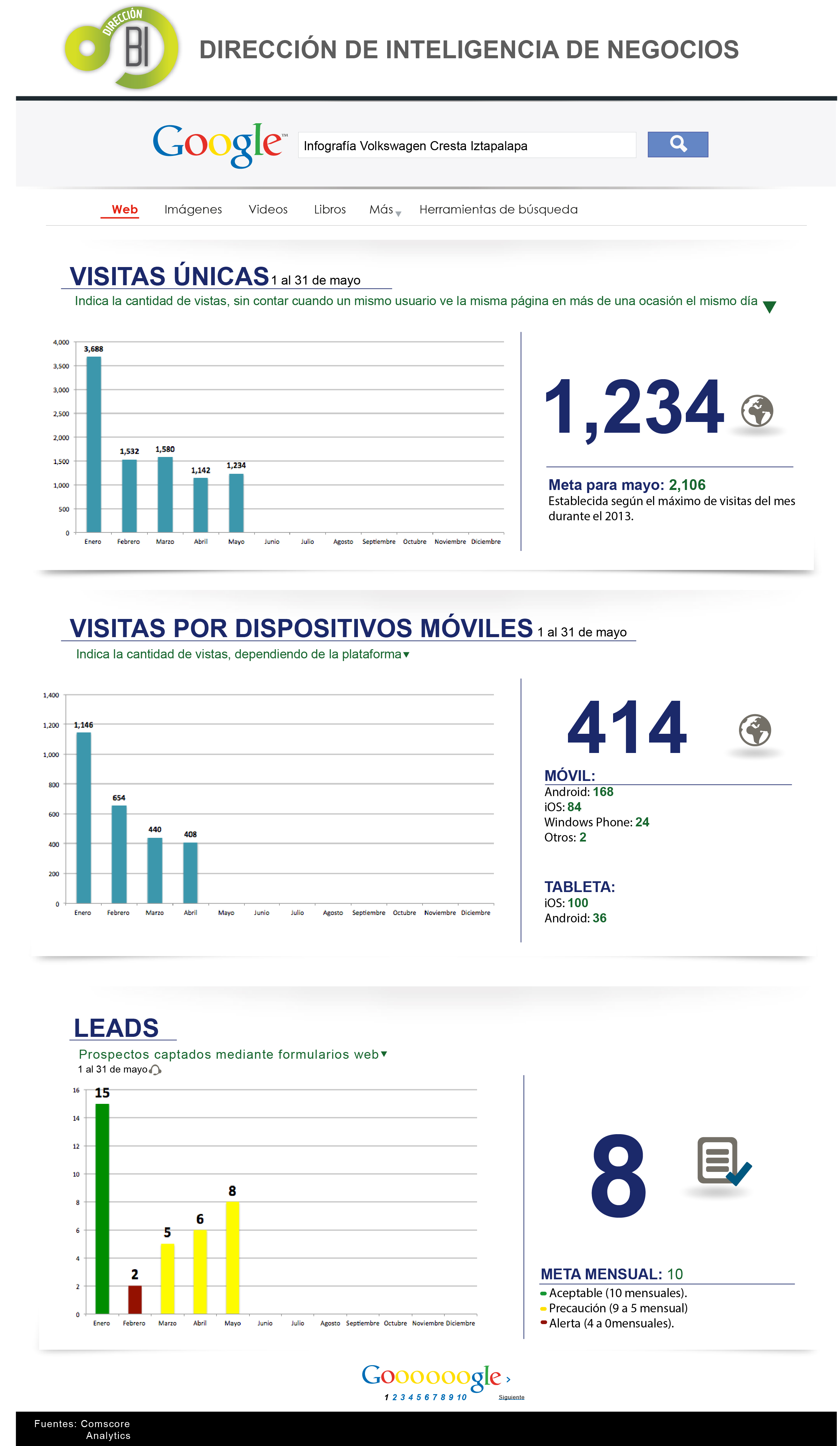 mi web
