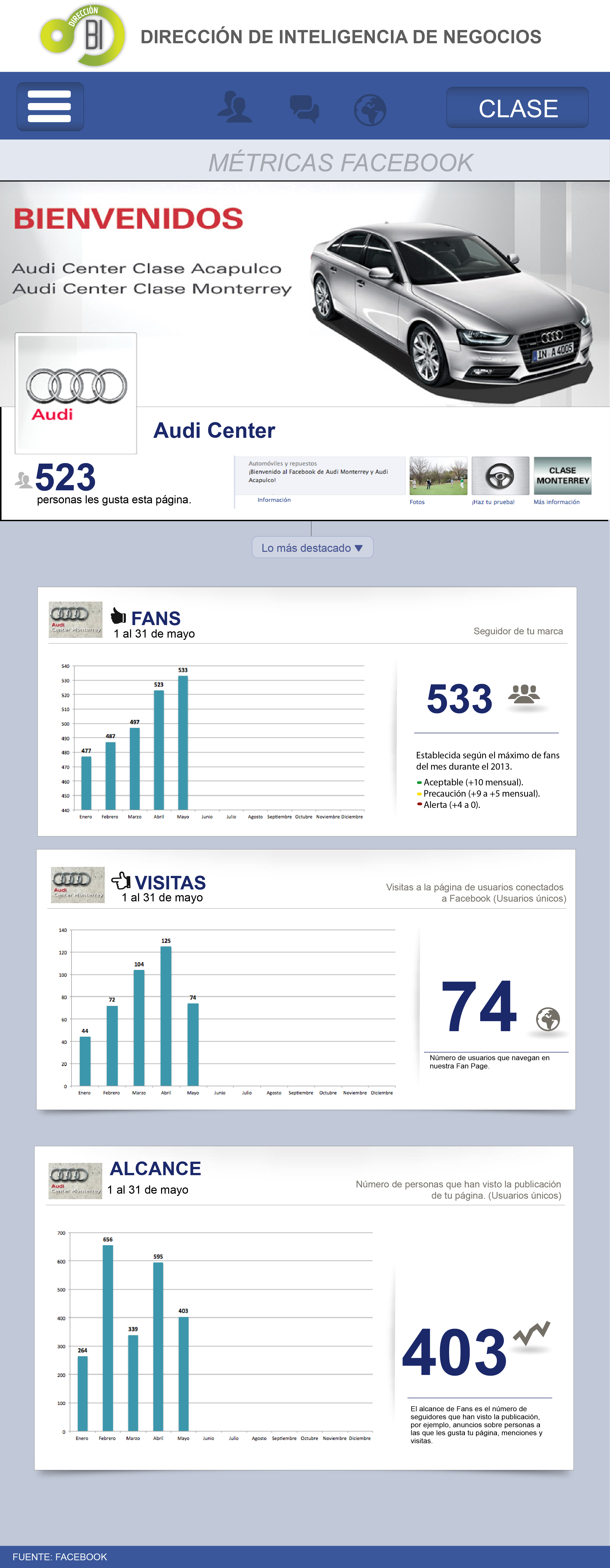 mi web