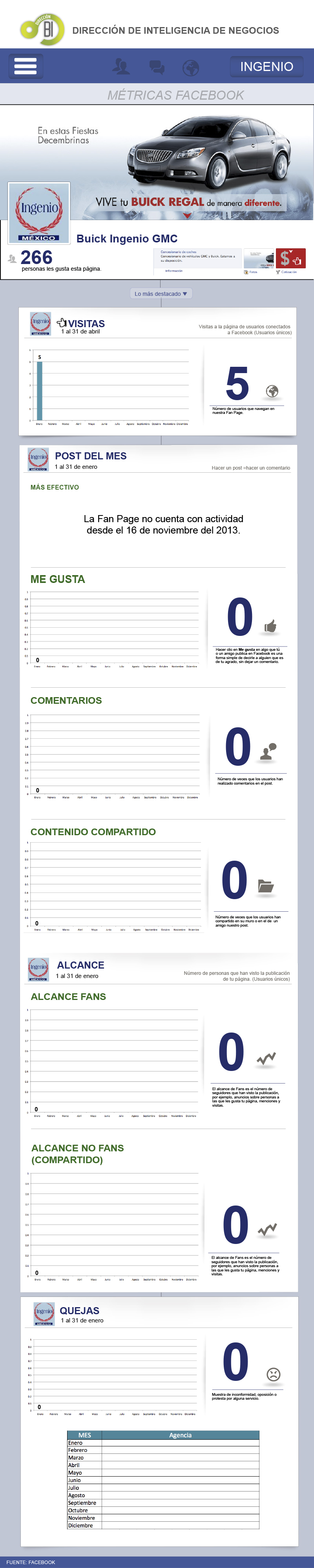 mi web