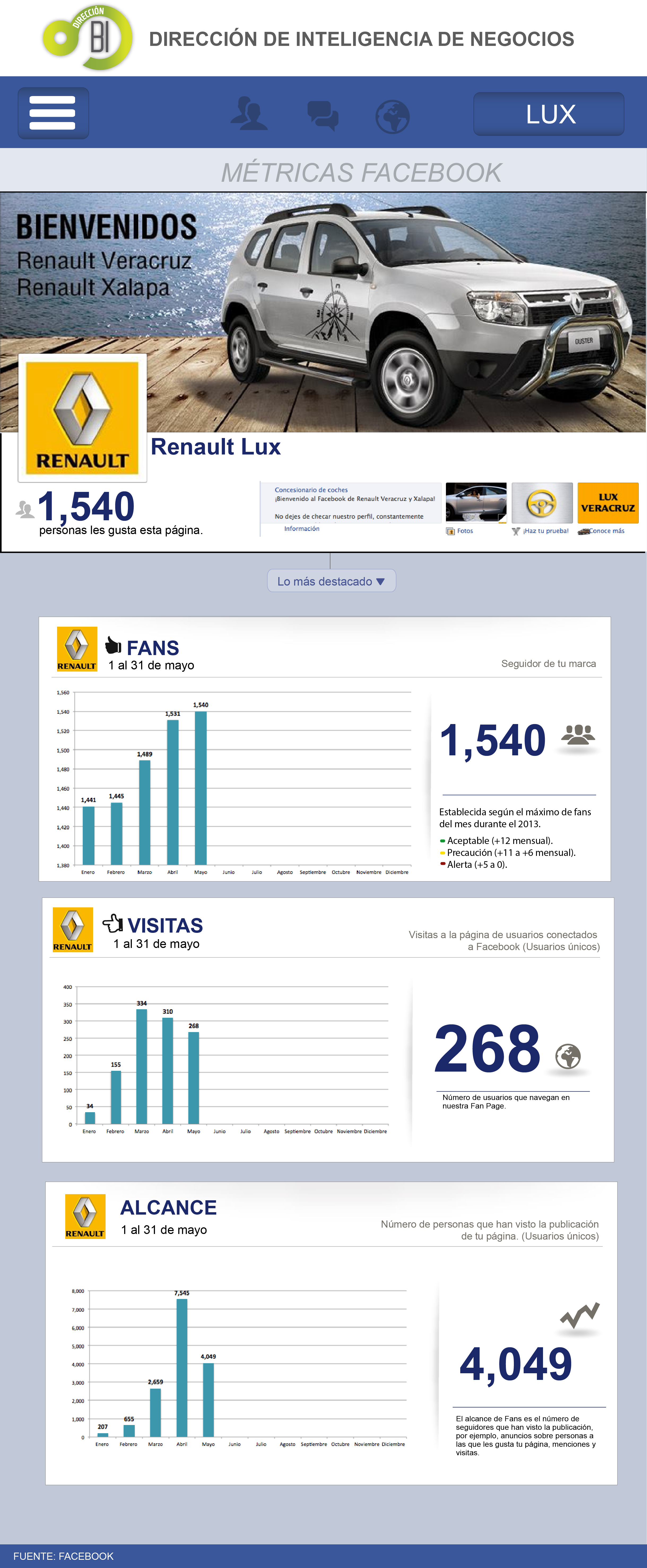 mi web
