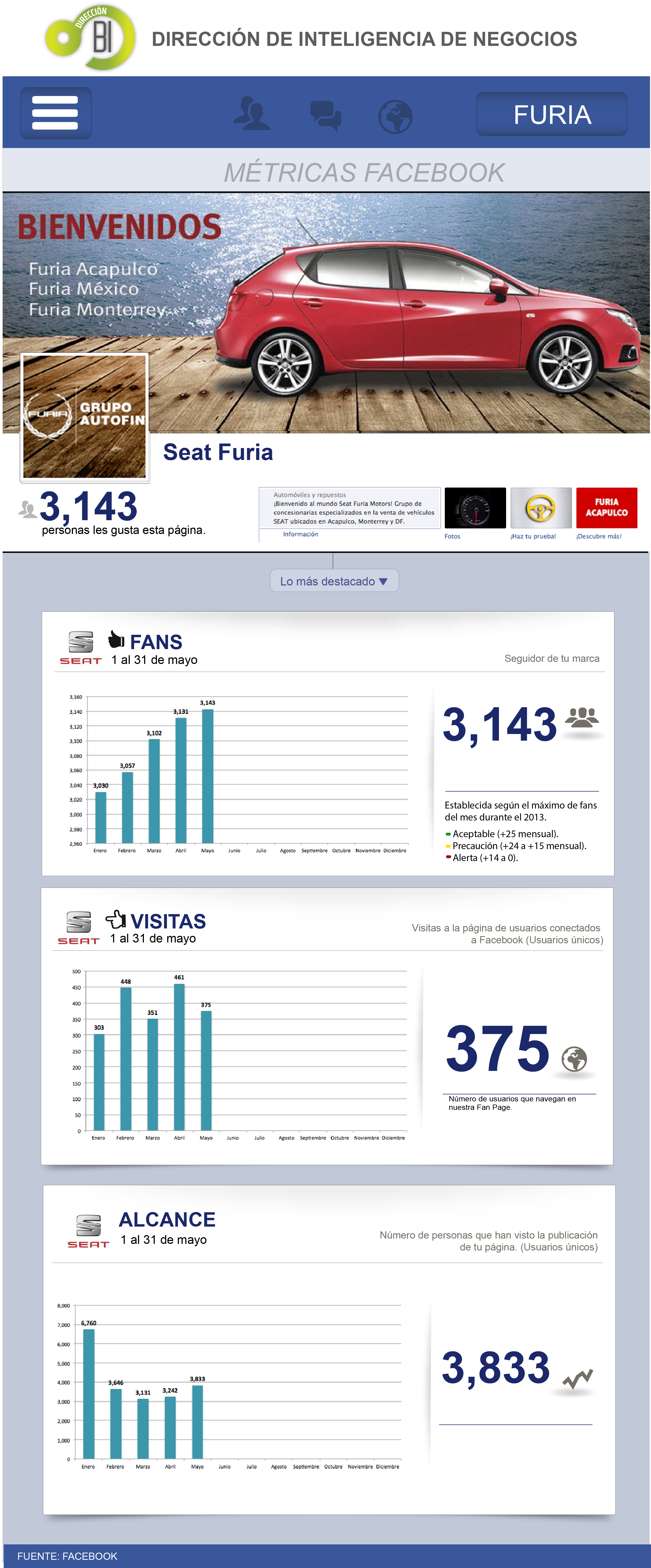mi web