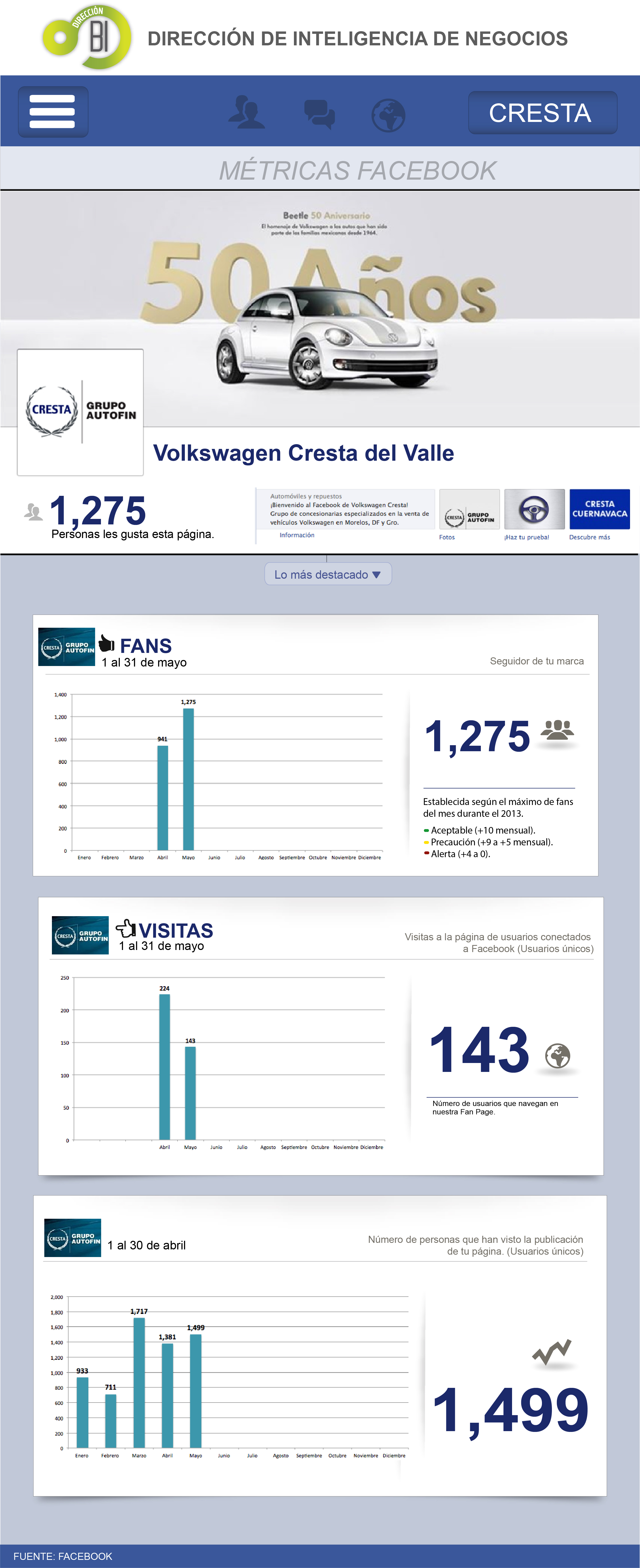 mi web