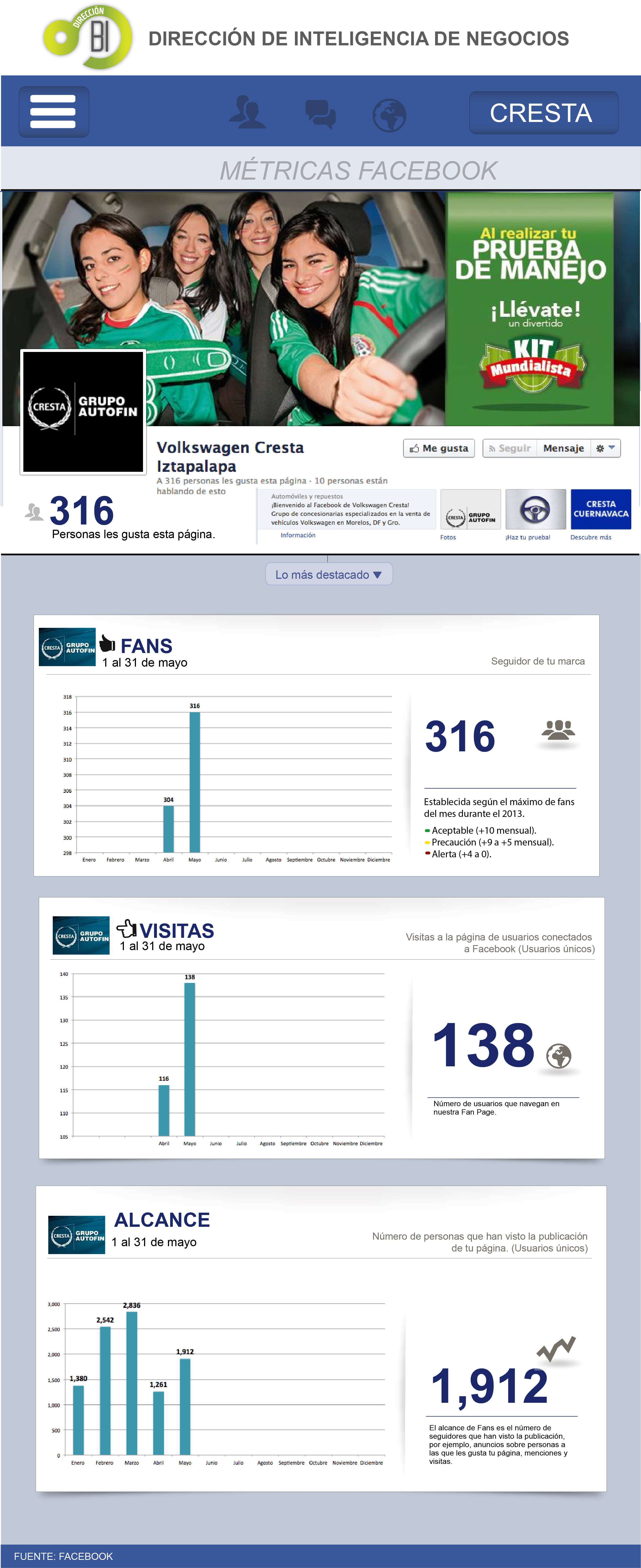 mi web