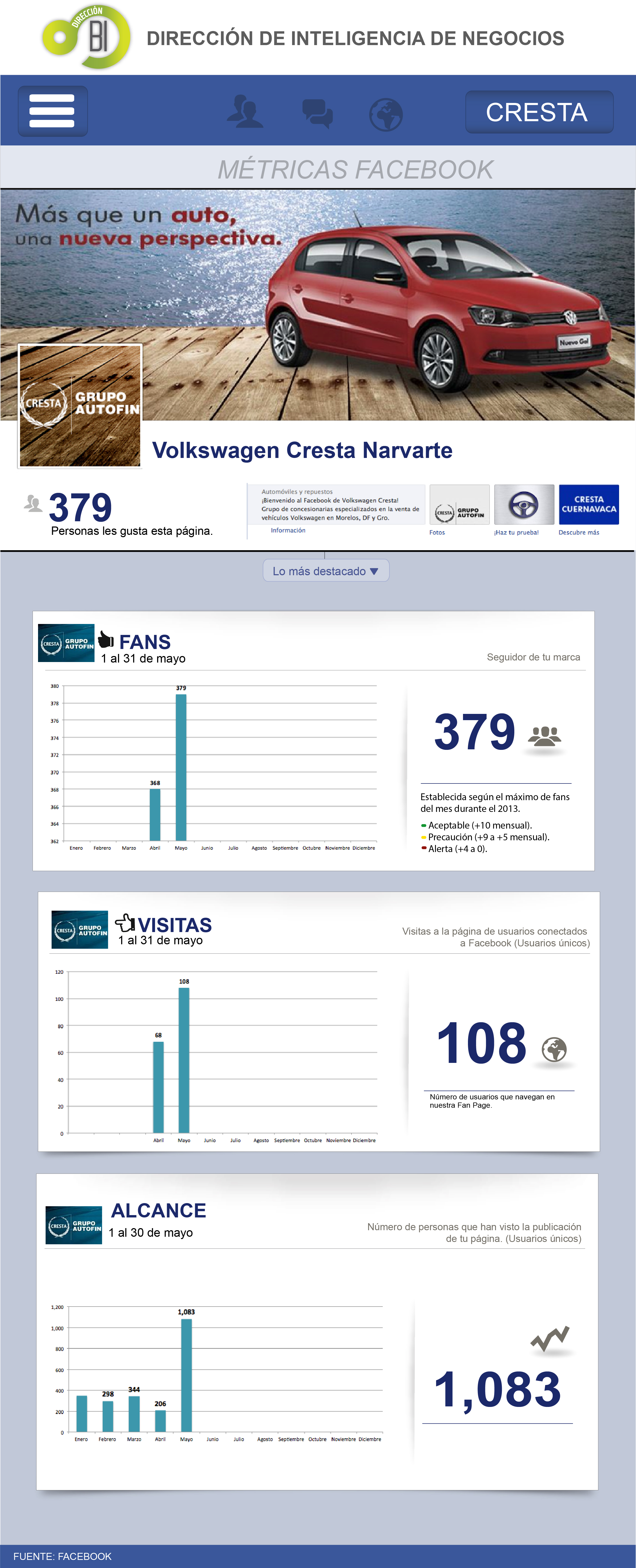 mi web